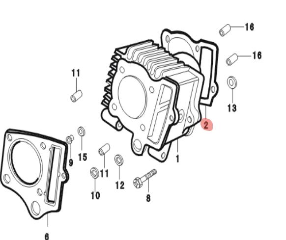 Прокладка цилиндра Рысь 50 (120050006-0001)