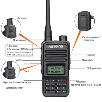 ������������ Retevis RT85