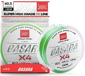  . Lucky John BASARA Light Green 125/011