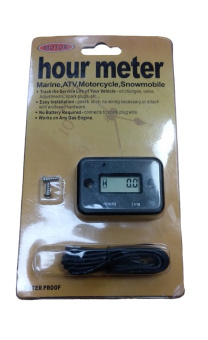 ������� ��������� ������������� (��� ����������,������������, �������� �������)