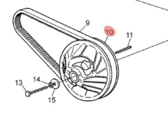   Driver-Invance ARGO (127-156)