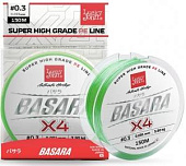  . Lucky John BASARA Light Green 150/011