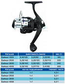 ������� �/� ������ 1000  (1+1 ����) (0.16��/120�)