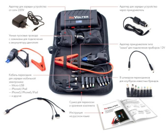 �������� ���������� Revolter Nitro